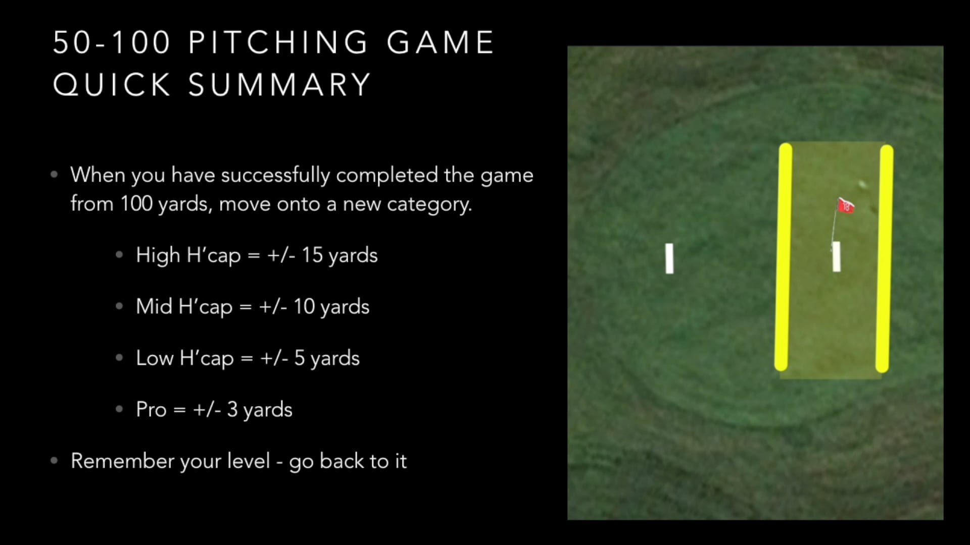 Pitching Game Quick Summary