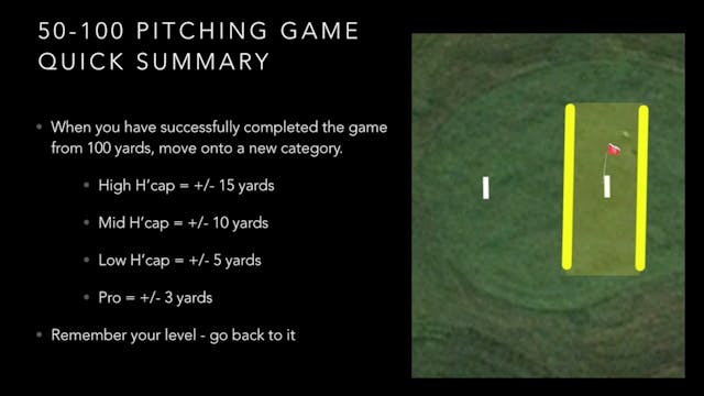 Pitching Game Quick Summary