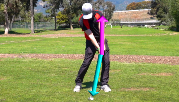 Parametric Acceleration