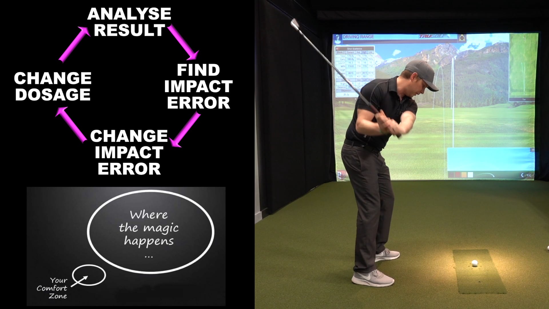 Perfectionism Vs Problem Solving