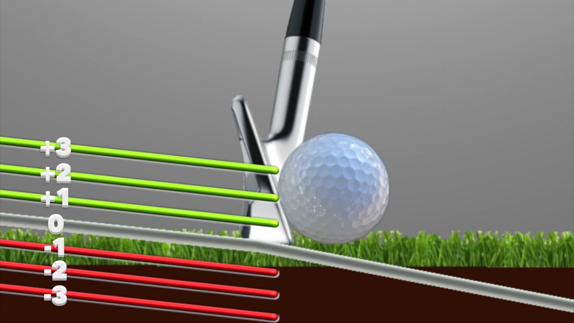 Can't Change - Interventions