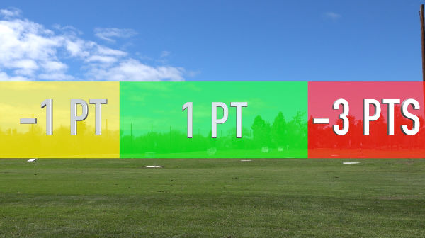 Left/Right Side Danger