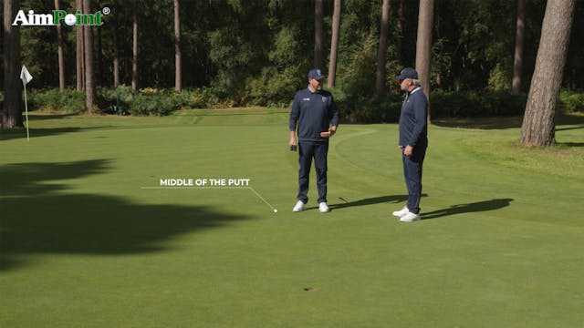 AimPoint Advanced - Refining Double B...