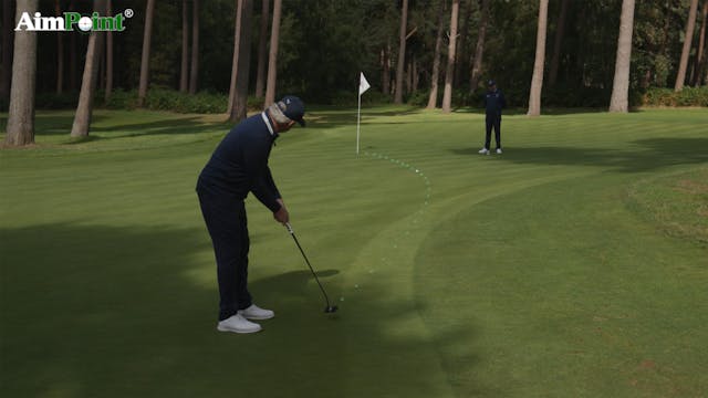 AimPoint Advanced - Long Putts