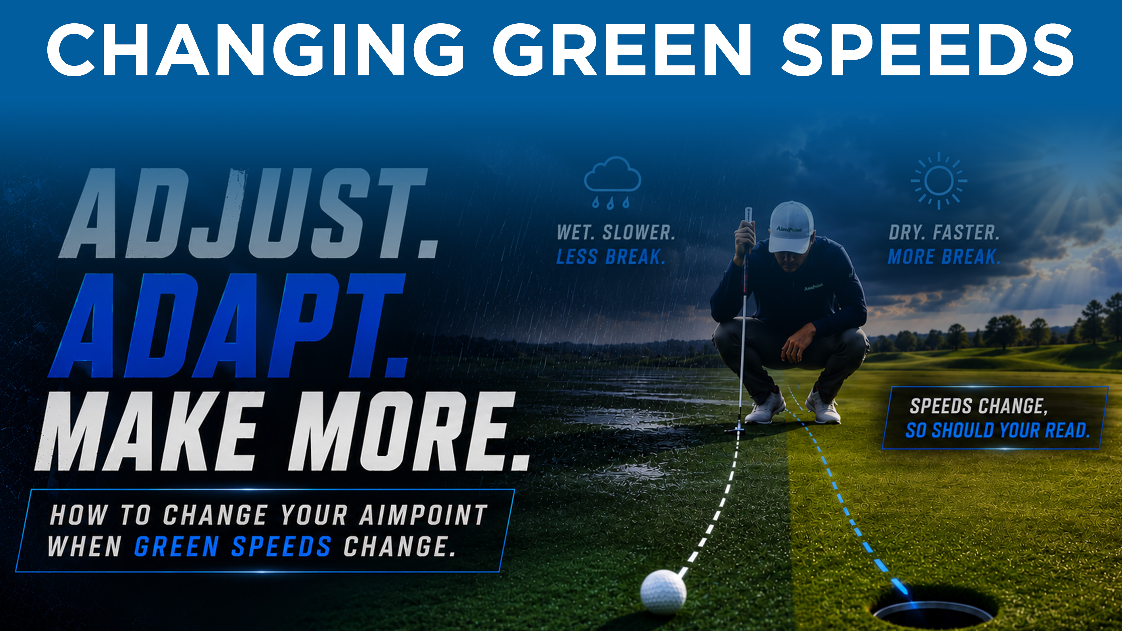 Lesson: Changing Green Speeds