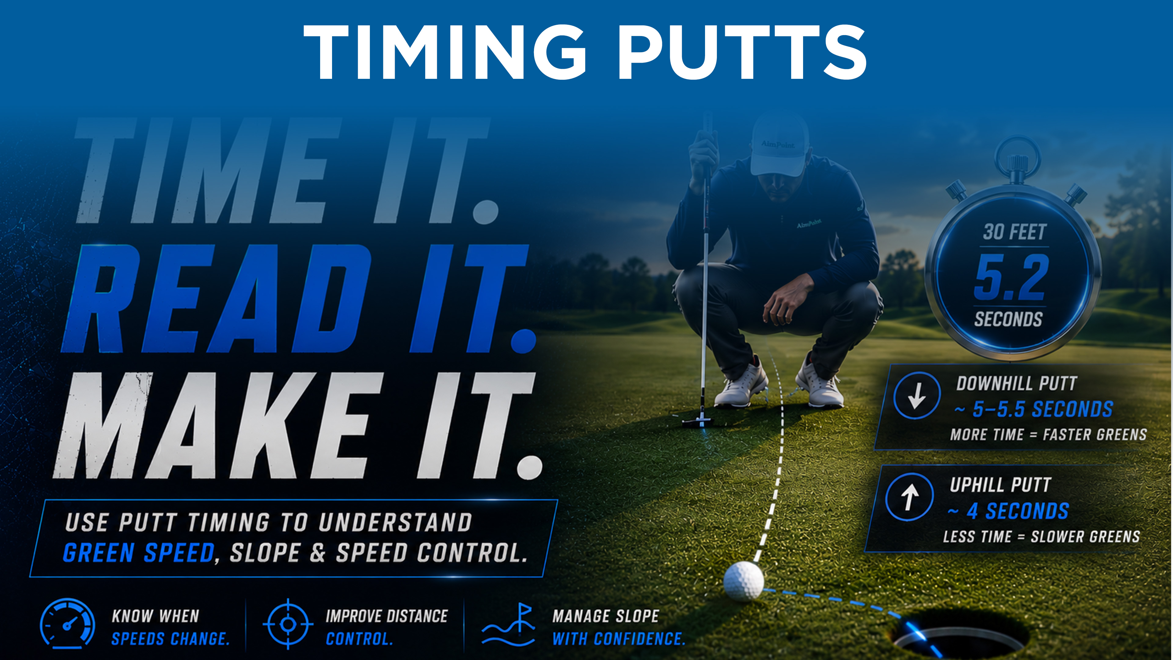 Lesson: Timing Putts