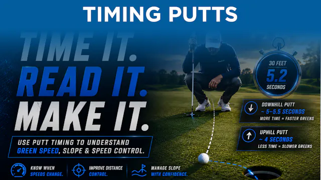 Lesson: Timing Putts