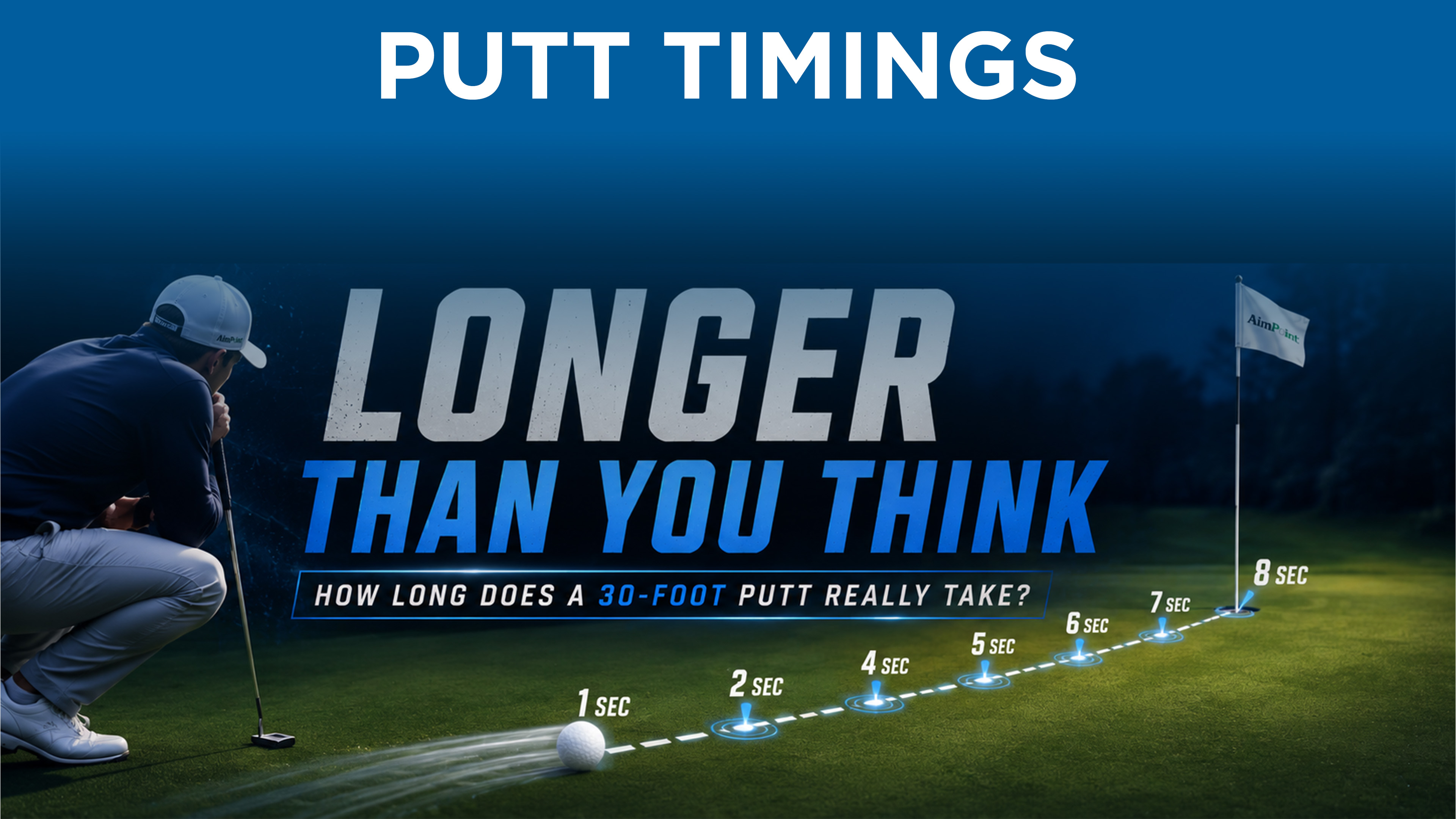 Lesson: Putt Timings