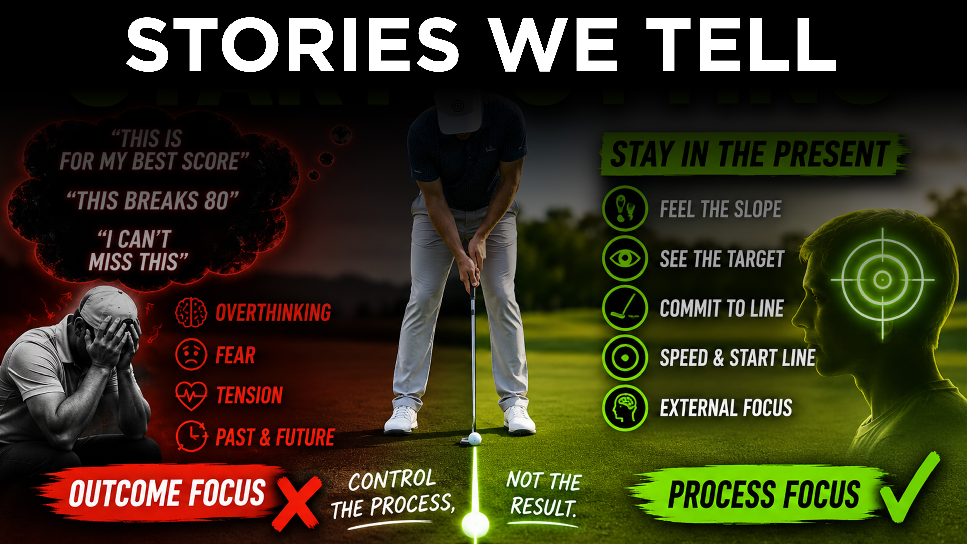 Brain Game: Stories We Tell Ourselves