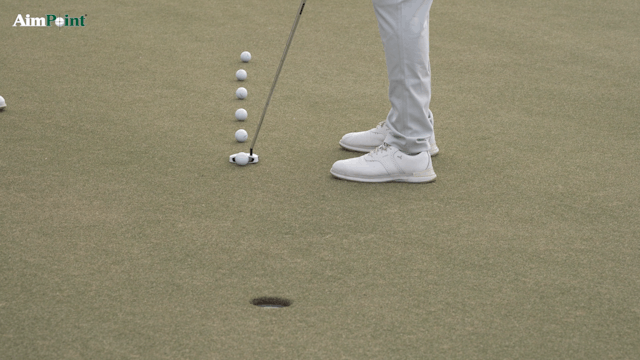 AimPoint University-Break Charts