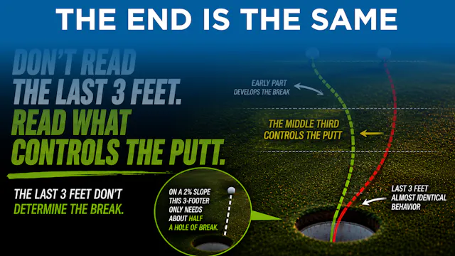Lesson: The End Is The Same