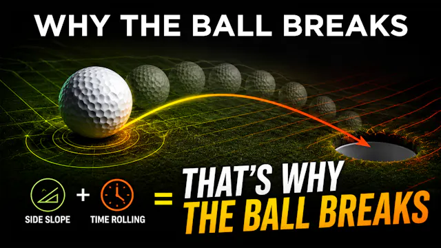 AimPoint University-How The Ball Breaks