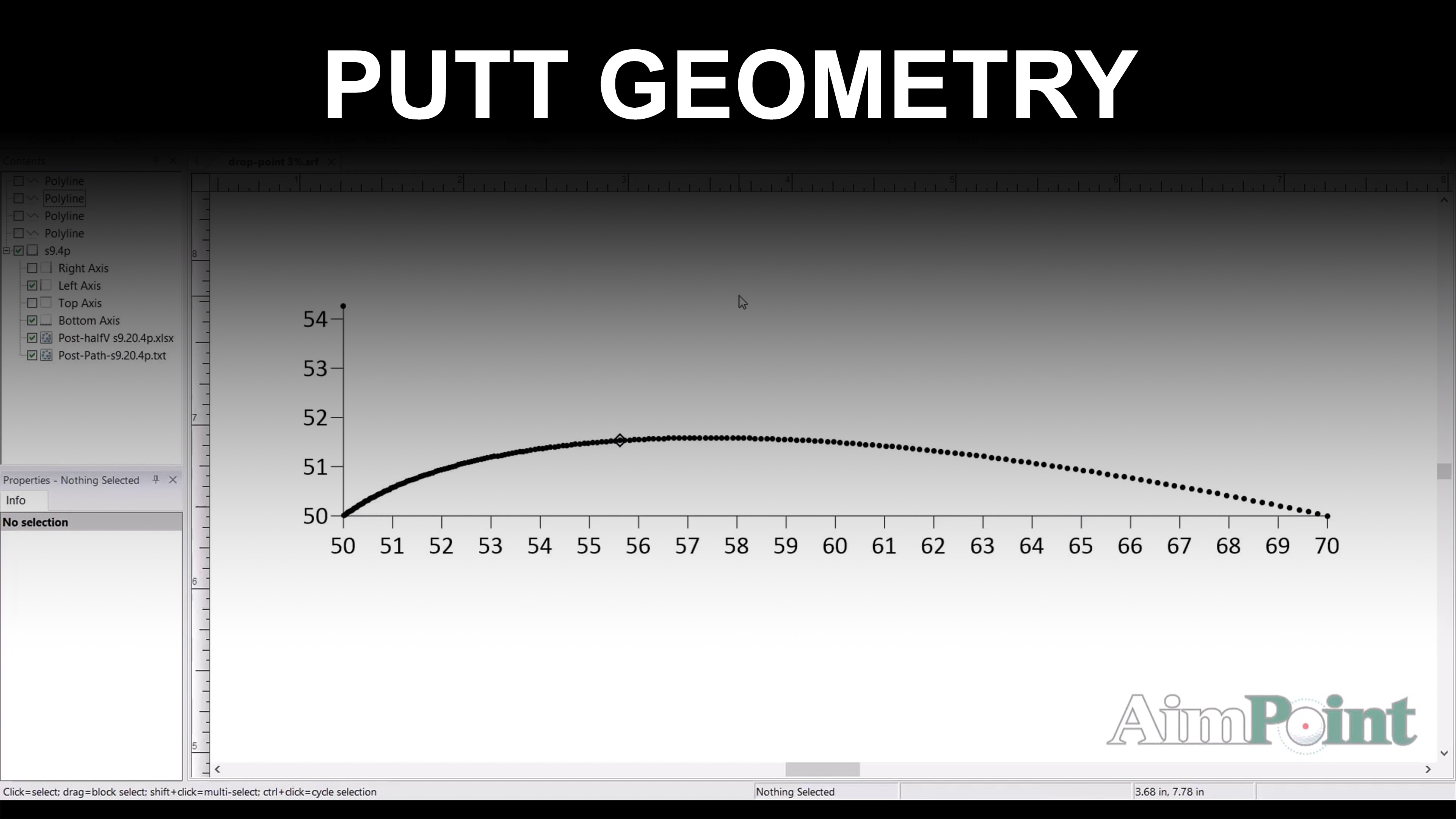 The Data: Putt Geometry