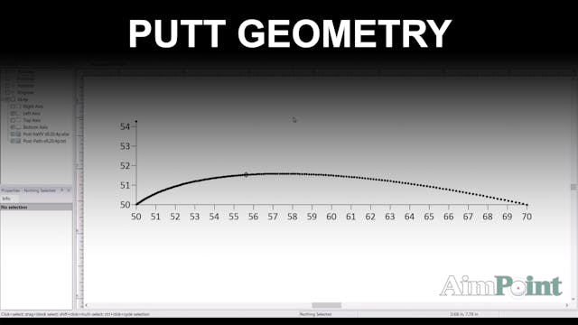 The Data: Putt Geometry