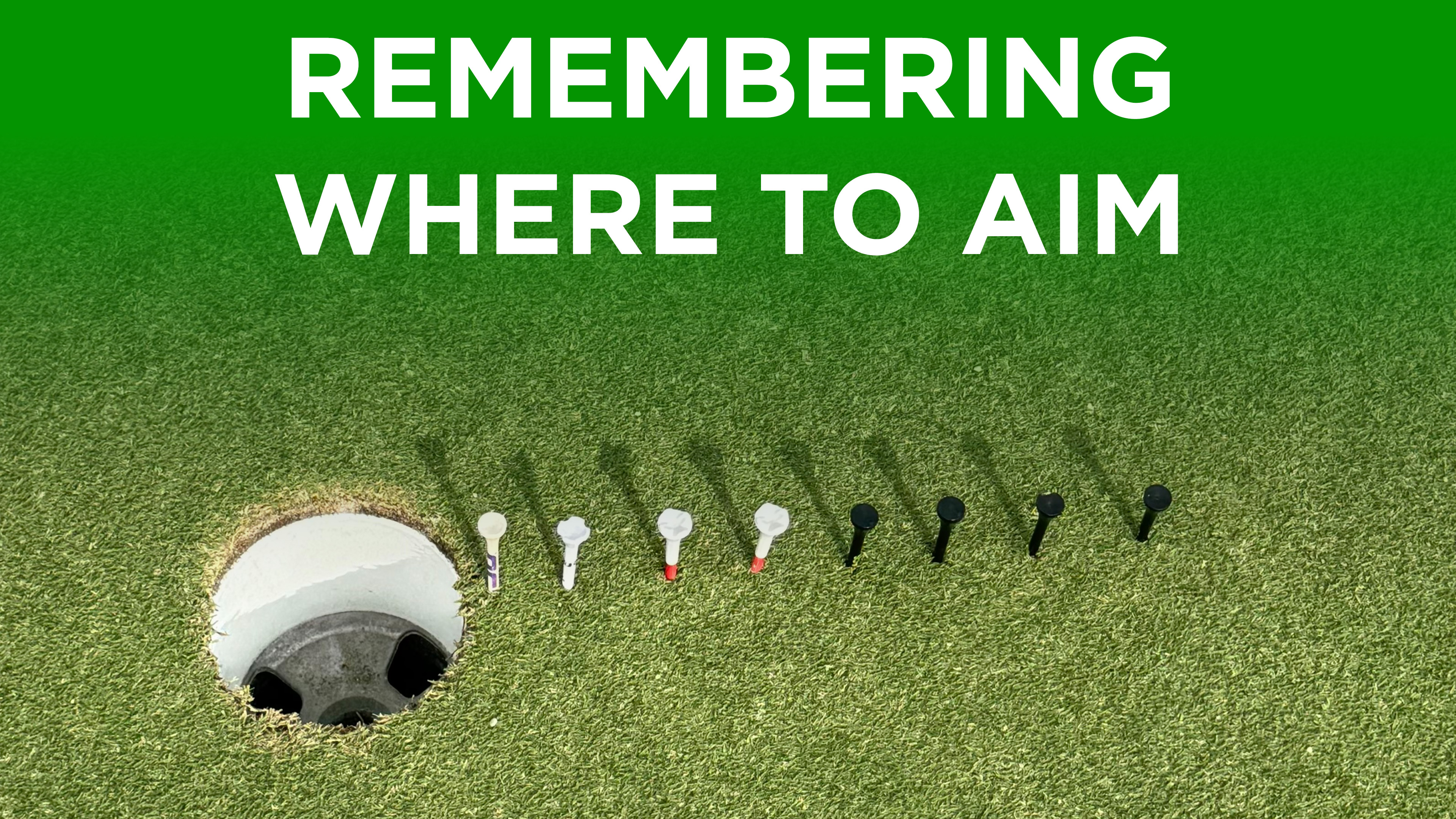 On Request: Remembering Where to Aim