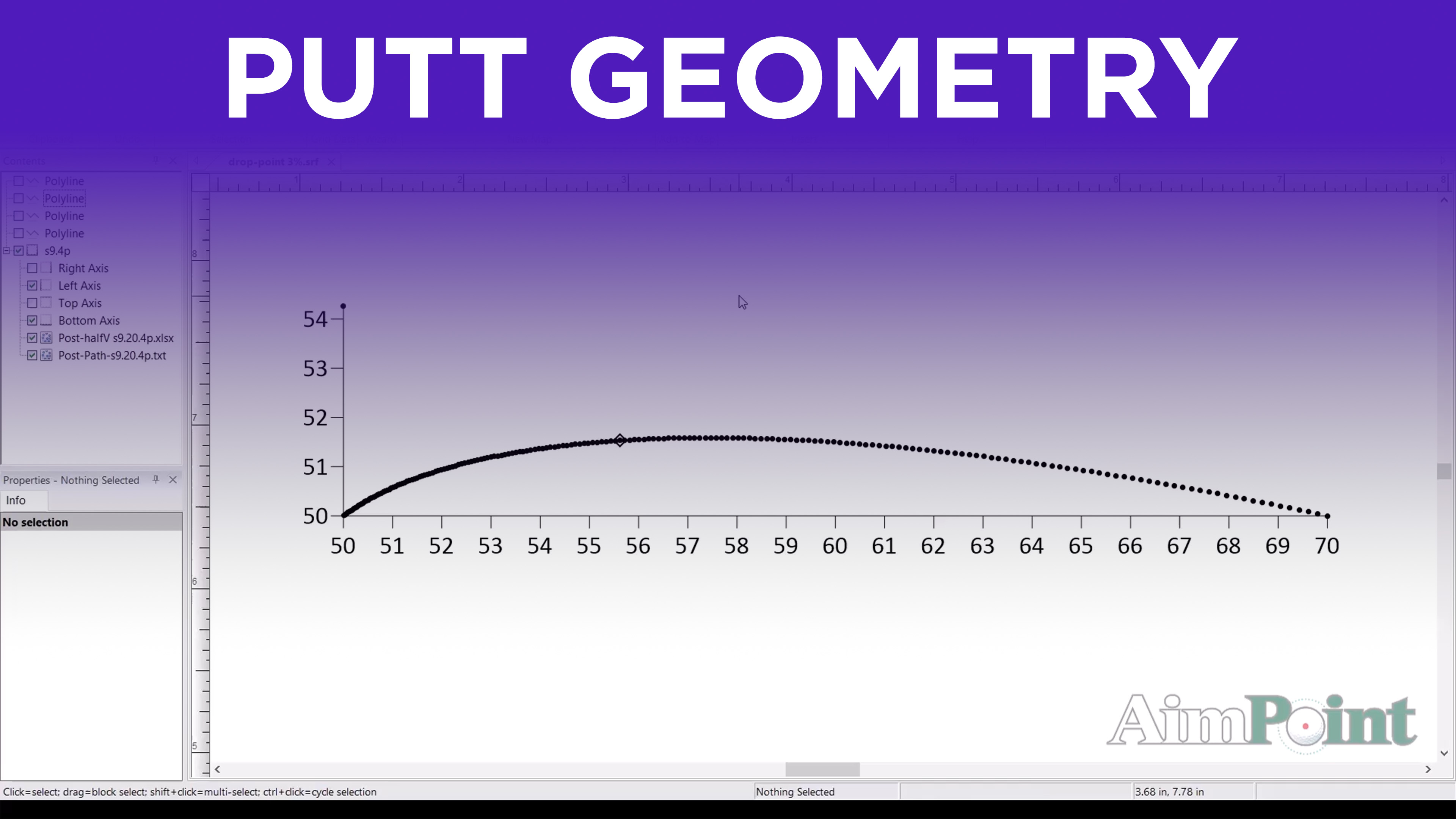 The Data: Putt Geometry