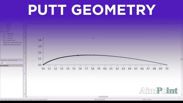 The Data: Putt Geometry