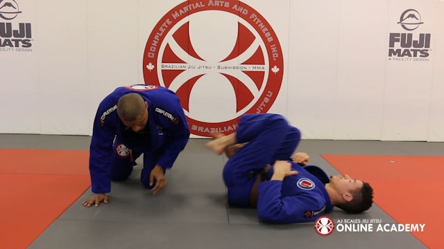 Nearside Armbar from Side Control