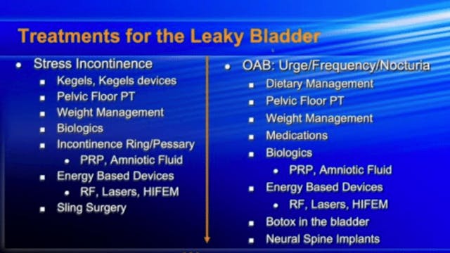 The Leaky Bladder: Online Consult