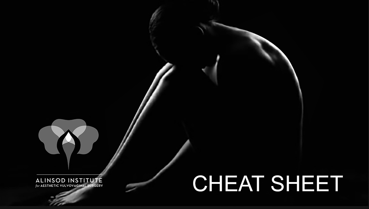 Cheat Sheet - Refresher Previews