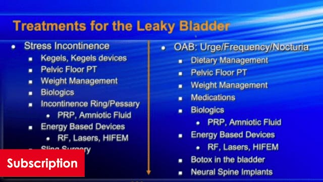 The Leaky Bladder Online Consult for ...