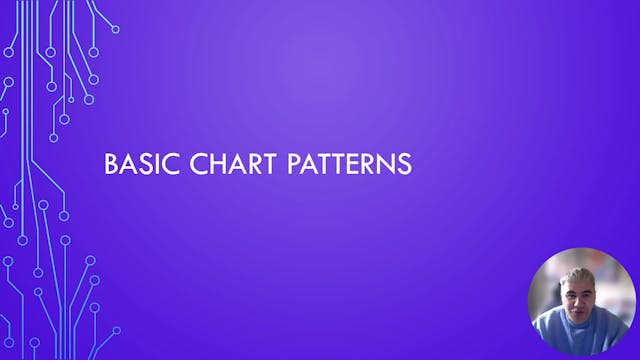 Chart Patterns