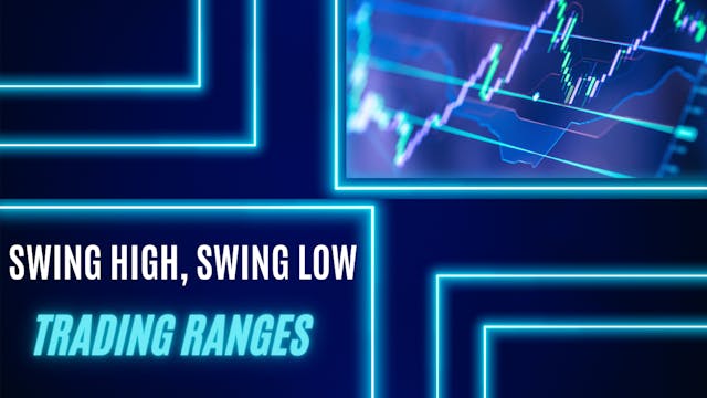 Swing high and swing low | Trading ra...