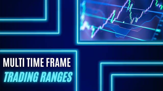 Multi time frame | Trading ranges