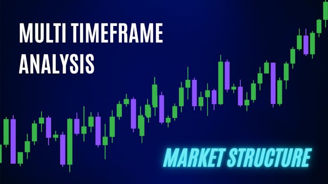 Multi time frame analysis | Market st...