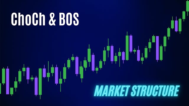 ChoCh & BOS | Market structure