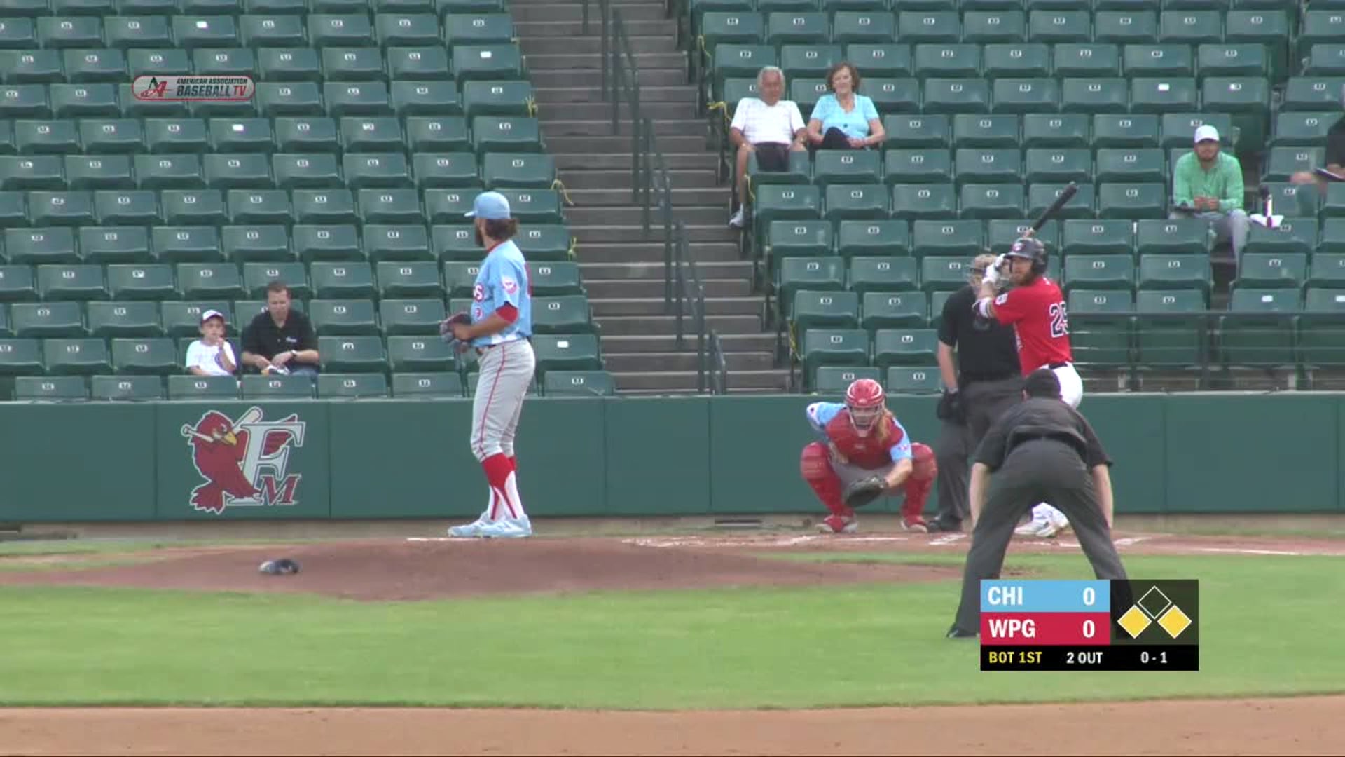 Goldeyes Highlights: August 5, 2020 vs. Chicago