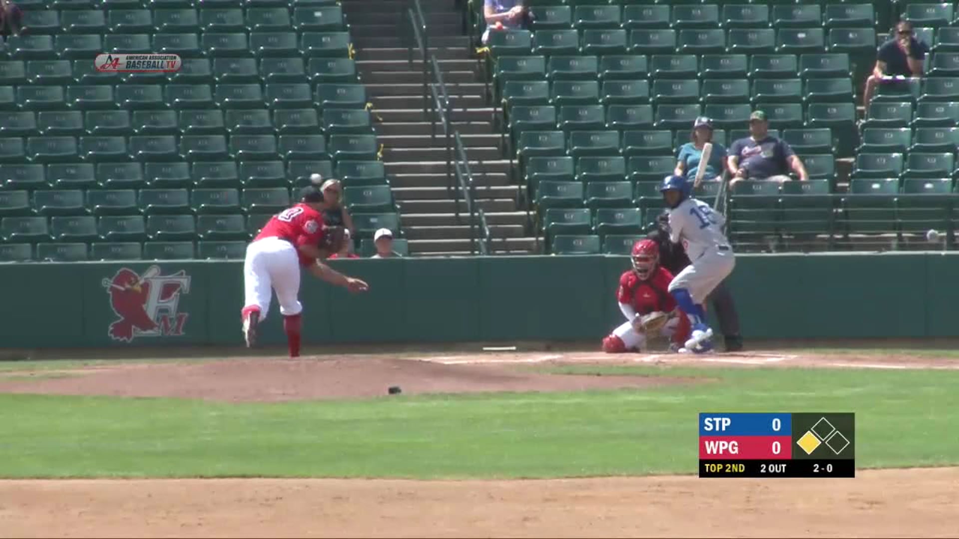 Goldeyes Highlights: August 2, 2020 vs. St. Paul