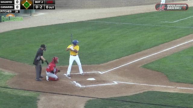 Goldeyes Highlights: August 14, 2020 ...