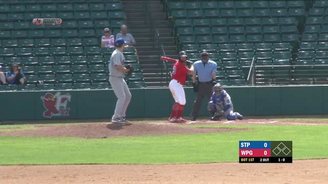 Goldeyes Highlights: August 1, 2020 v...