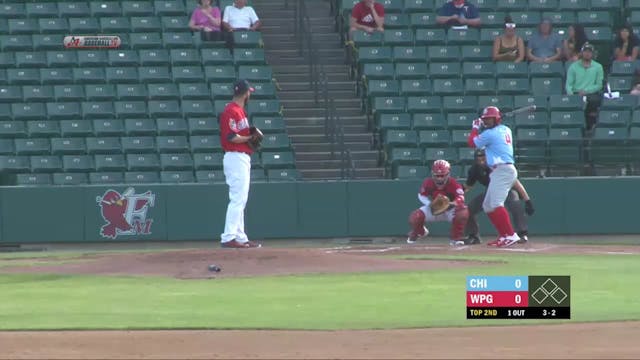 Goldeyes Highlights: August 4, 2020 v...