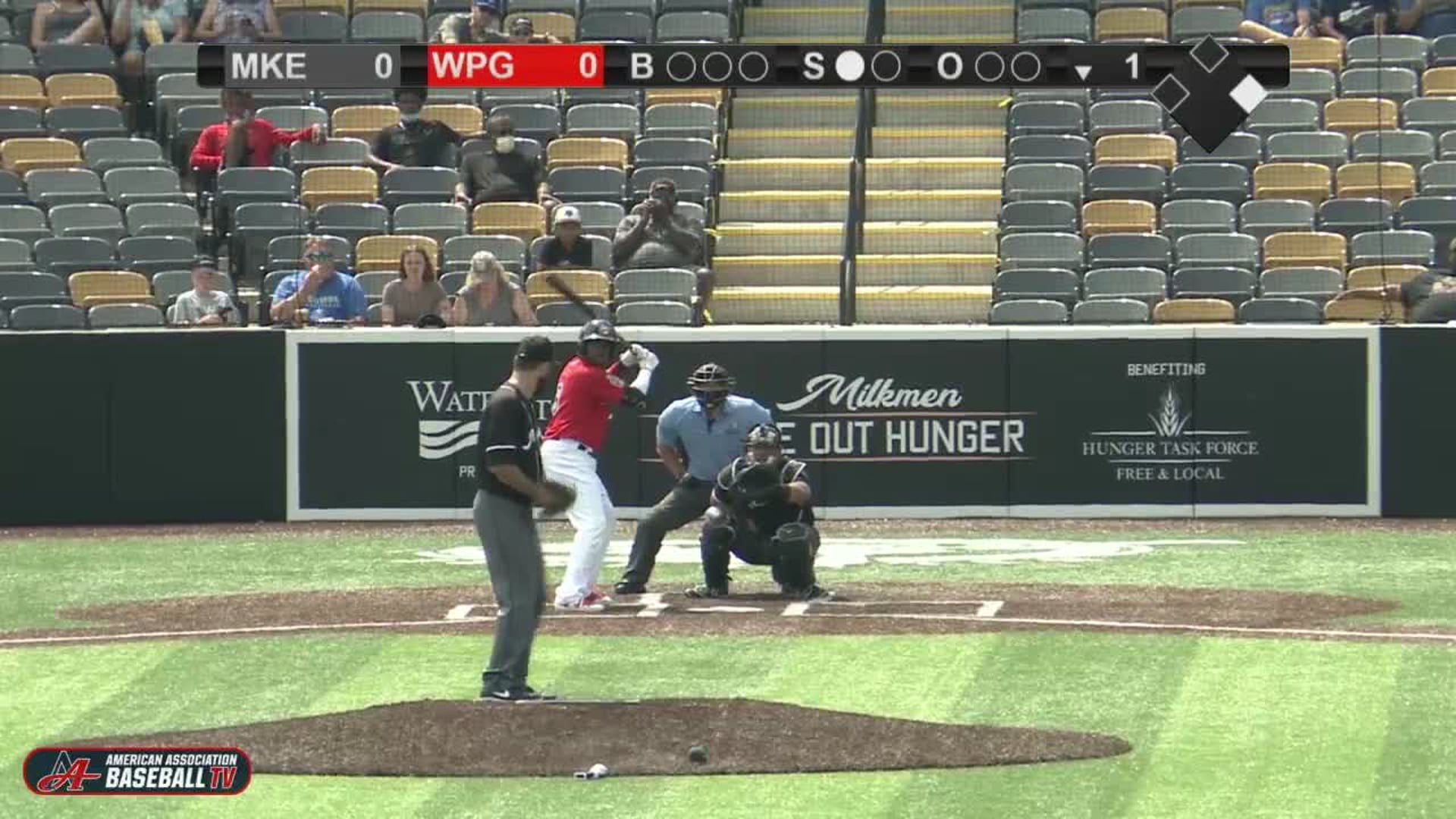 Goldeyes Highlights: August 23, 2020 vs. Milwaukee