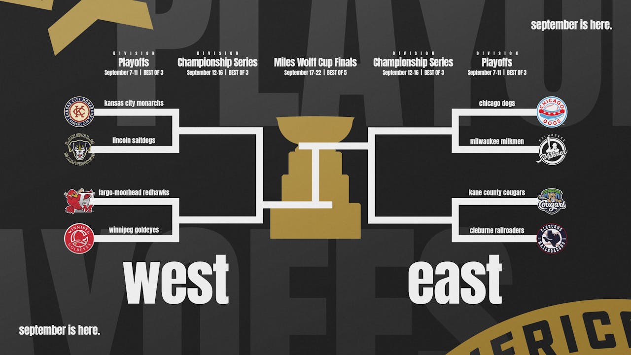 2022 American Association Playoffs Preview American Association