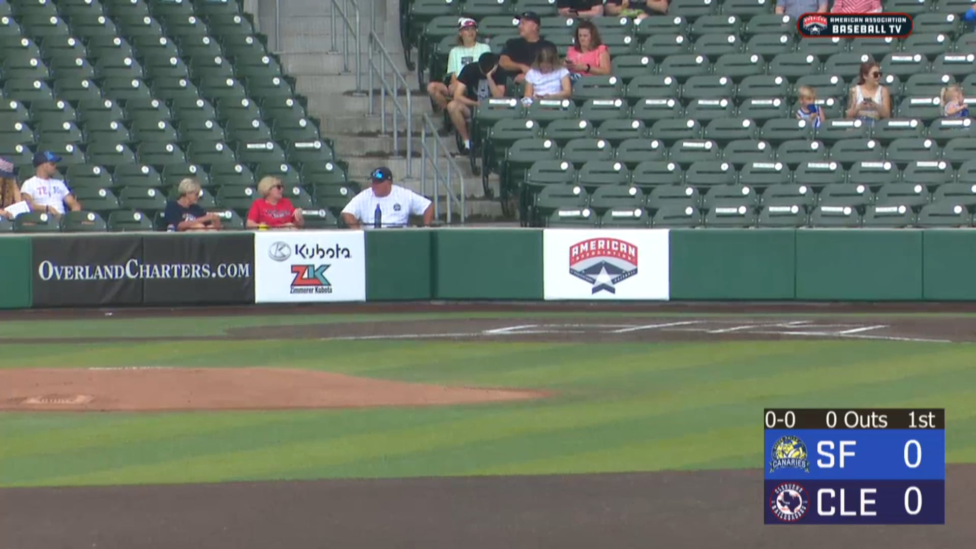Sioux Falls vs. Cleburne (7/3/21) - Part 1