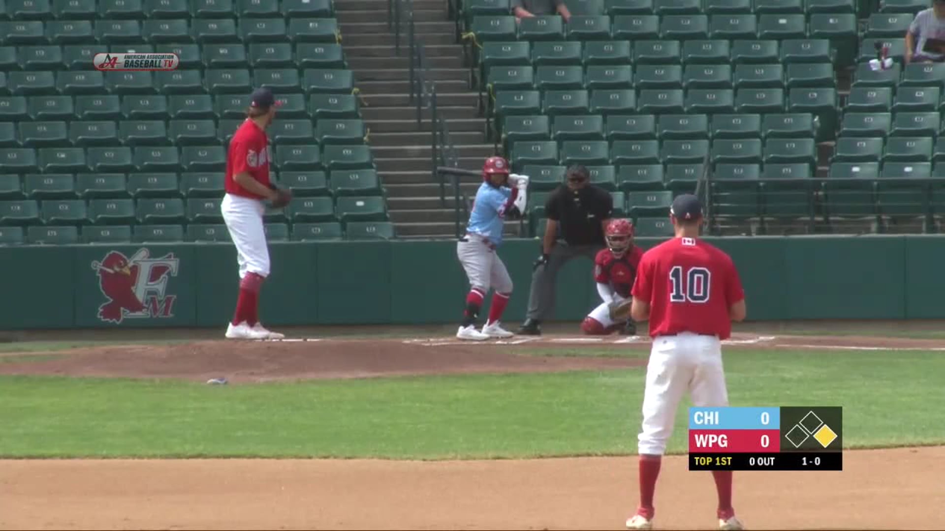 Goldeyes Highlights: August 6, 2020 vs. Chicago