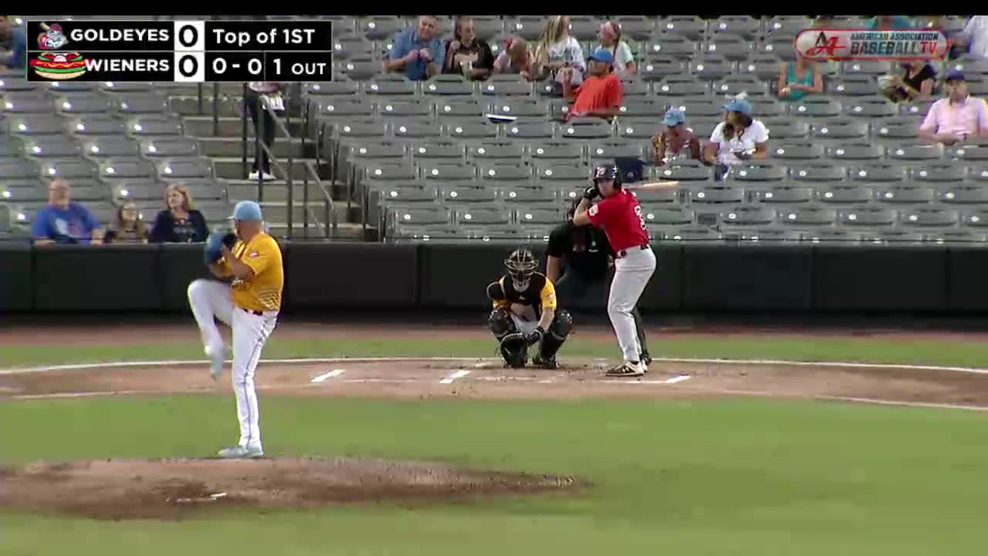 Goldeyes Highlights: July 29, 2020 at Chicago