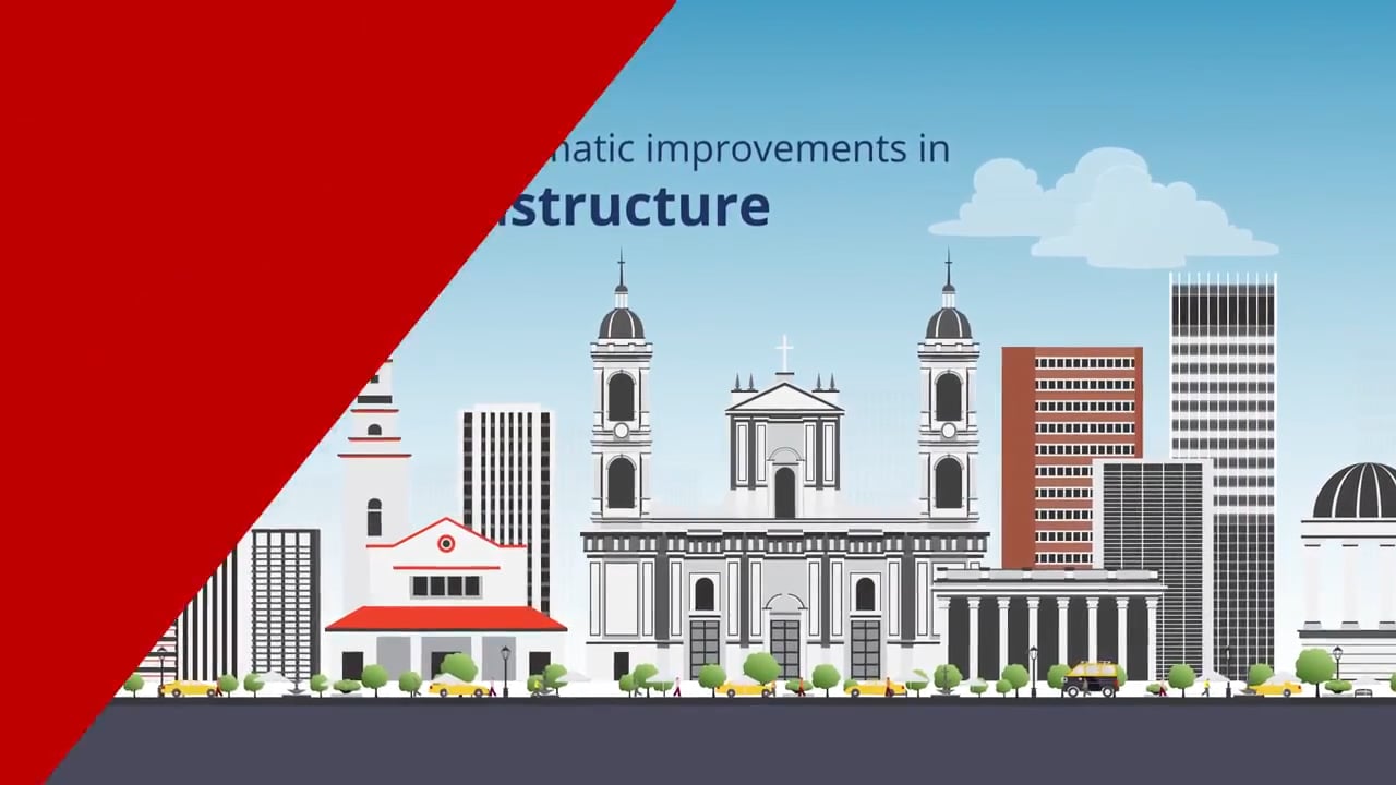 Exporting to Colombia