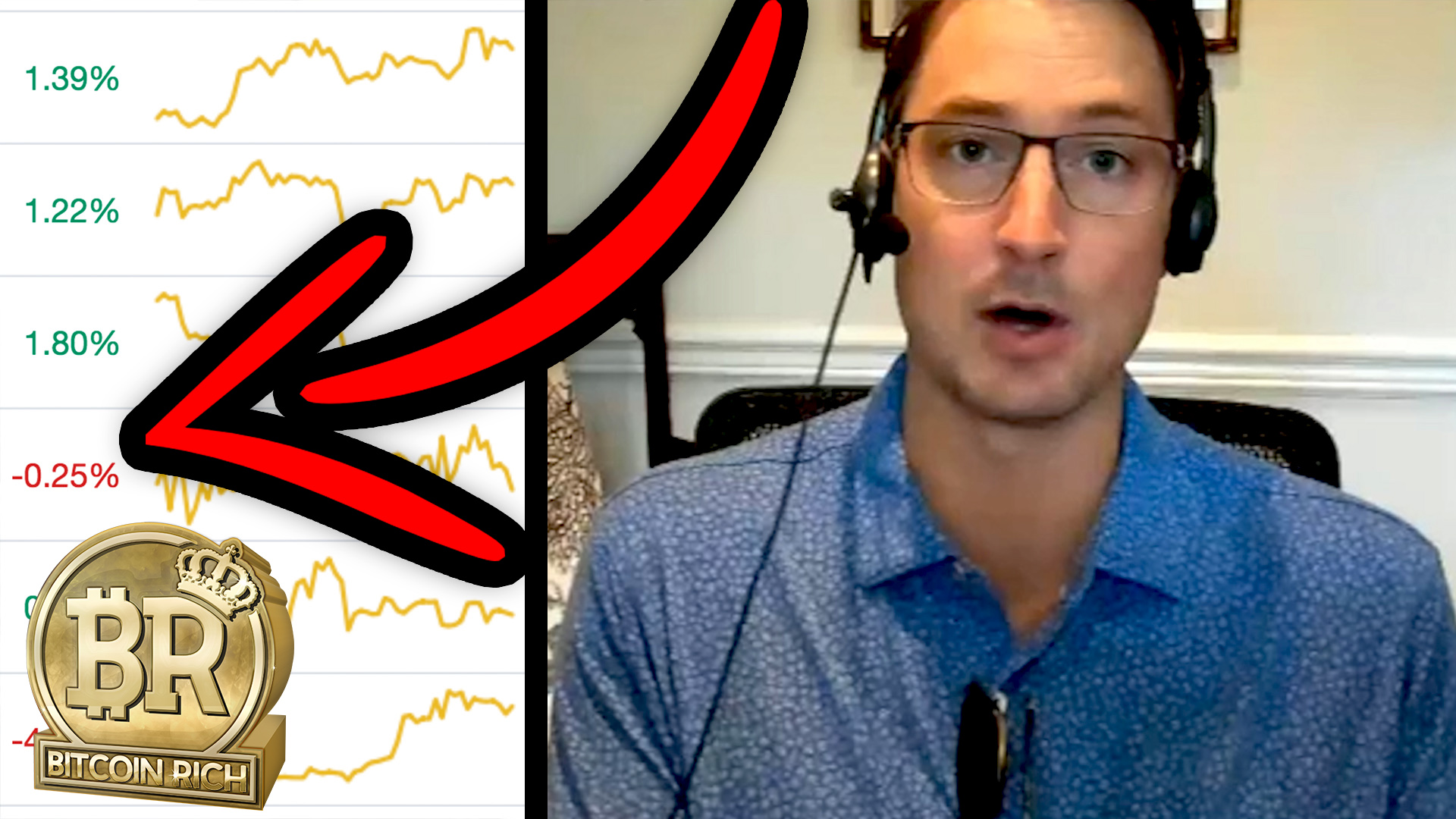 50. GUT CHECK!! MASSIVE EVENT AHEAD (Prepare Now!)