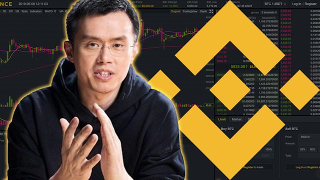 24. BINANCE HACKED $40 MILLION! CRITICAL THOUGHTS AND TRADE
