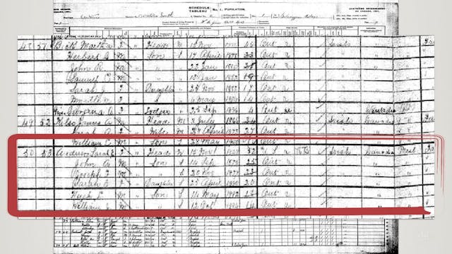Census Records from 1901 to 1921