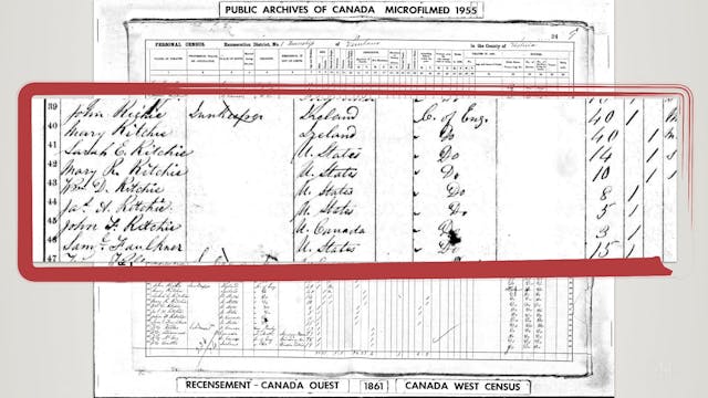 1861 Canadian Census