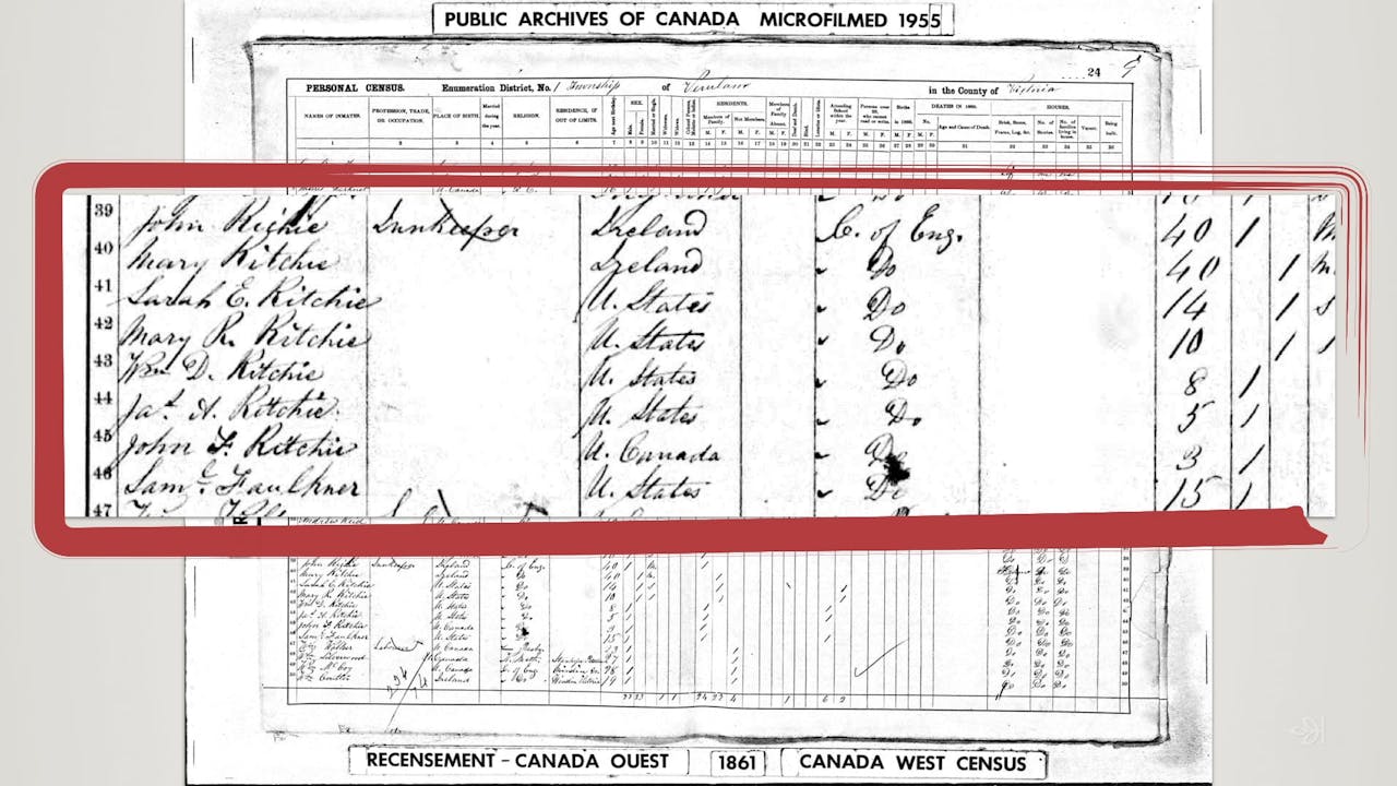 1861-canadian-census-ancestry-academy