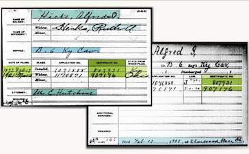 Civil War Pension Indexes