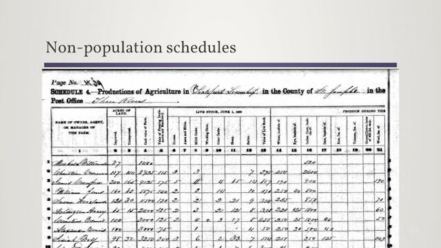 Where to Get a Date - Documents and B...