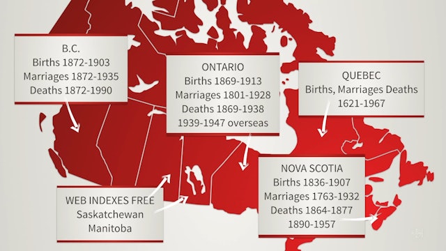 Collection Category - Births, Marriages & Deaths