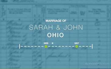 Census Marriage Clues